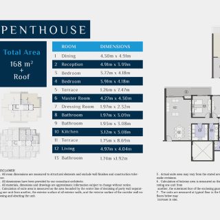 El Patio Oro New Cairo