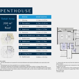 El Patio Oro New Cairo