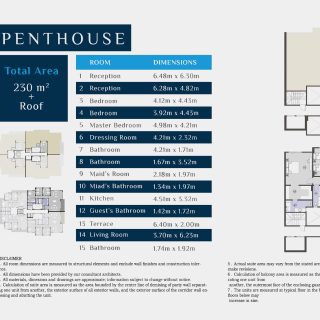 El Patio Oro New Cairo