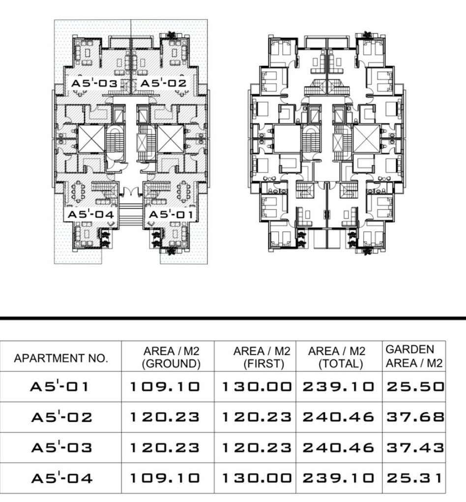 yaru new capital كمبوند يارو العاصمة الإدارية