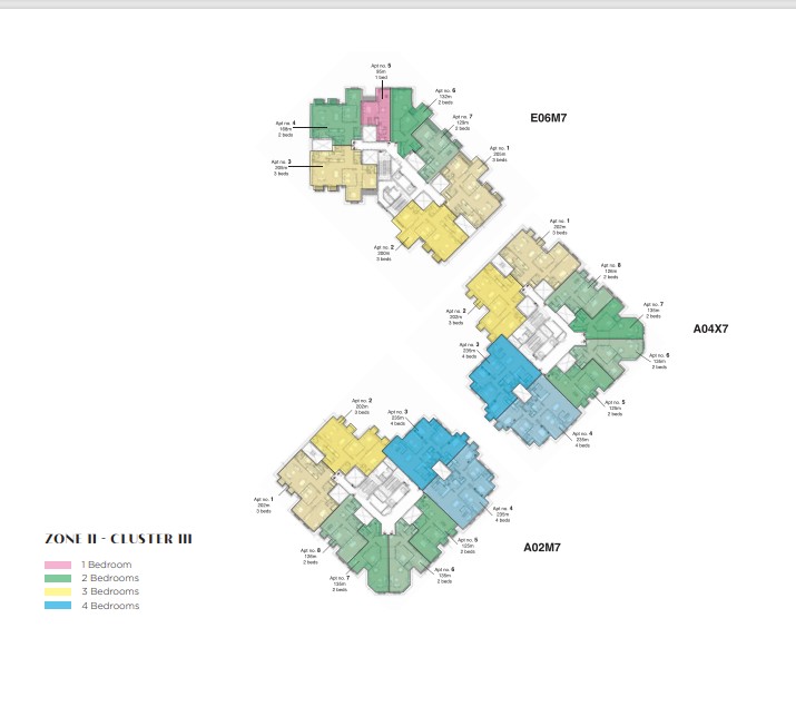 latin district new alamein SED Development
