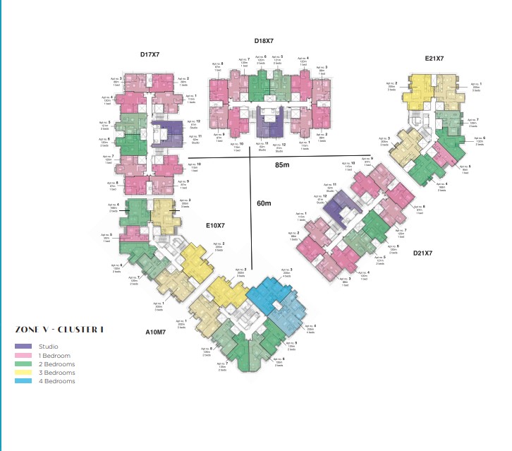 latin district new alamein SED Development