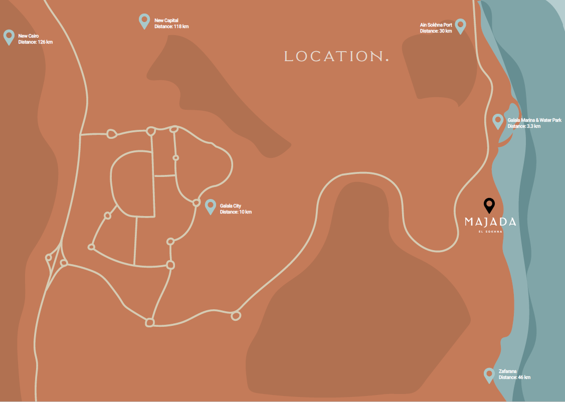 Majada Ain Sokhna Iwan