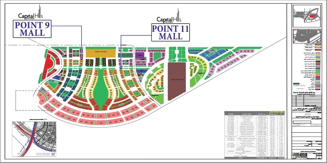 Hurry up to book your shop with an area starting from 100 meters in point 9 mall