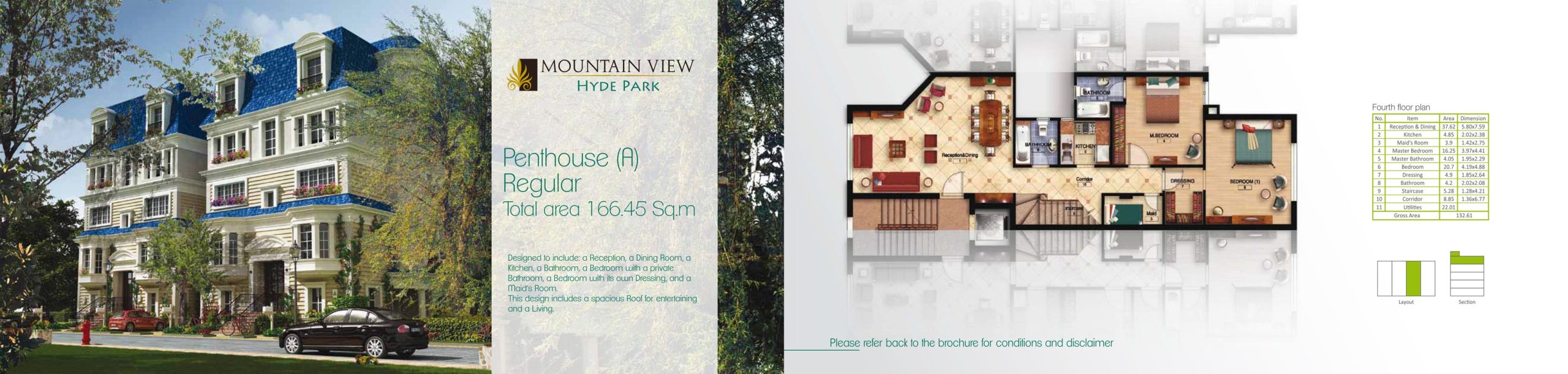 Mountain View Hyde Park New Cairo