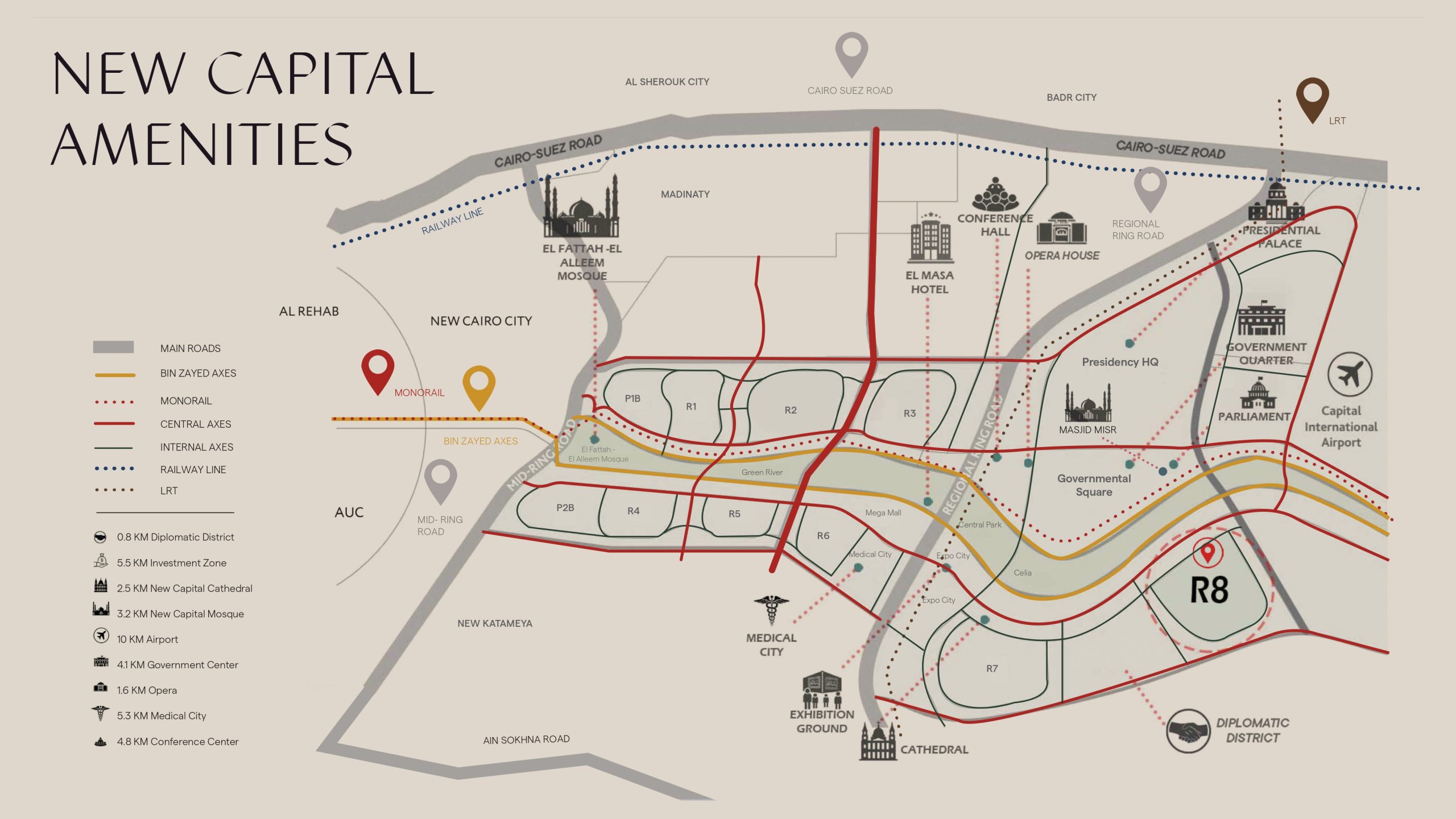 Capital Avenue New Capital Mall SKY AD. Developments