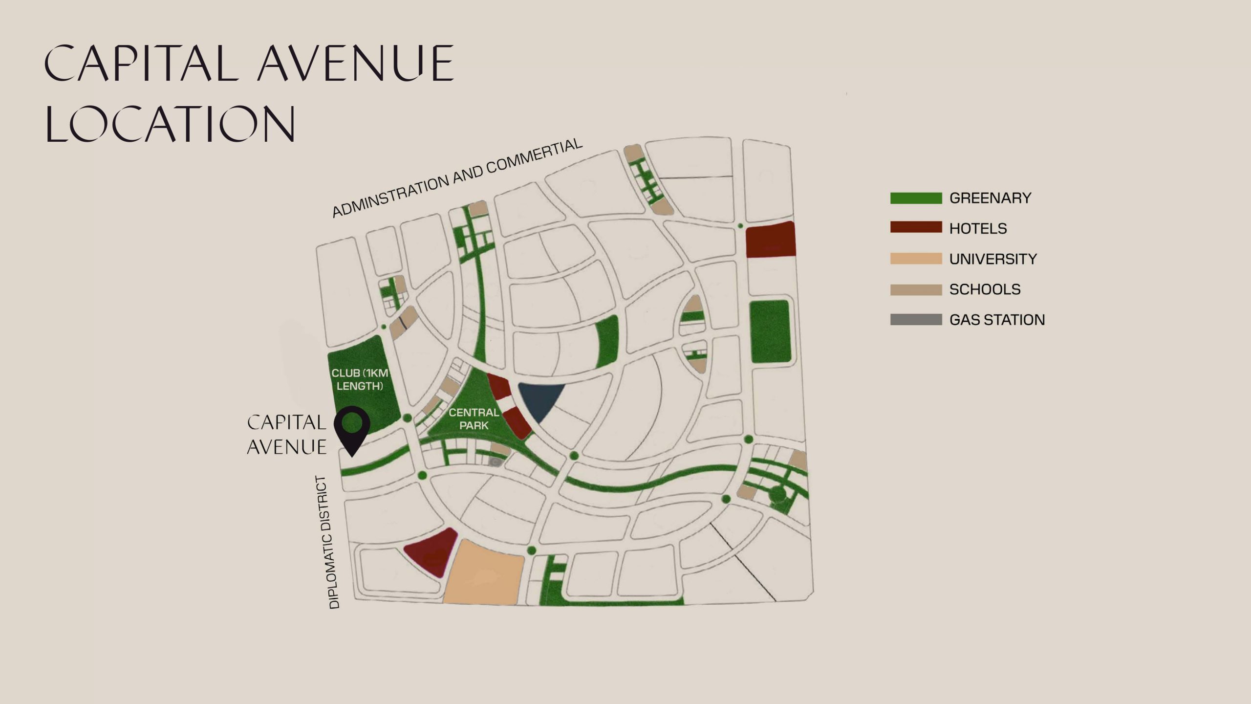 Capital Avenue New Capital Mall SKY AD. Developments