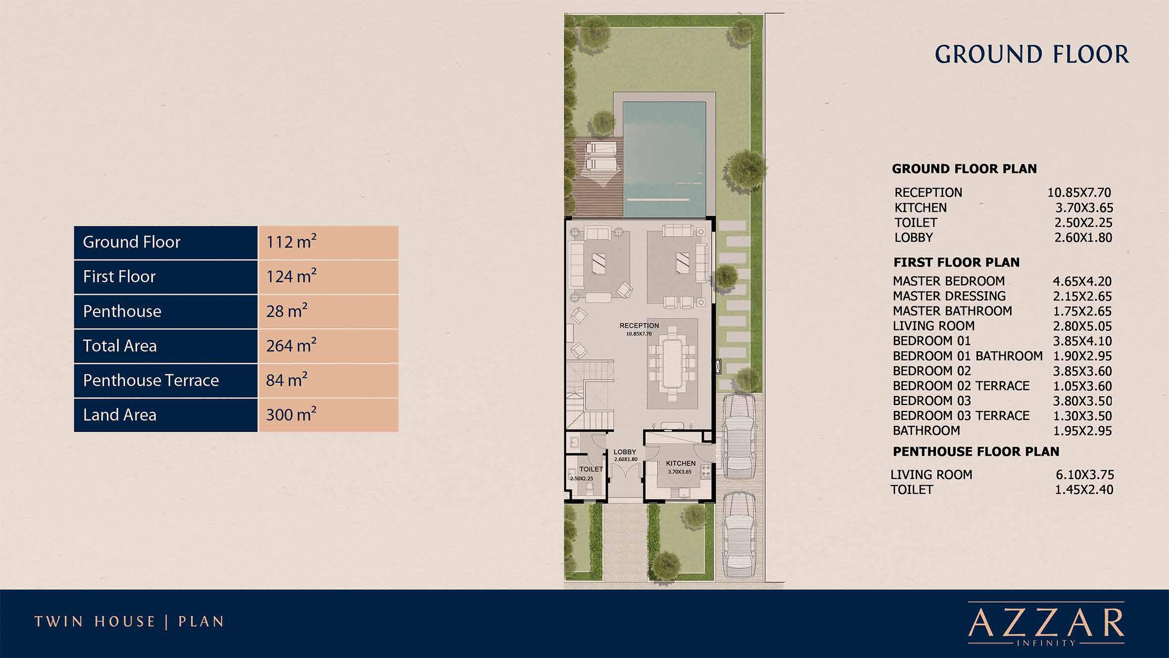 Azzar 2 New Cairo By Reedy Group Compound