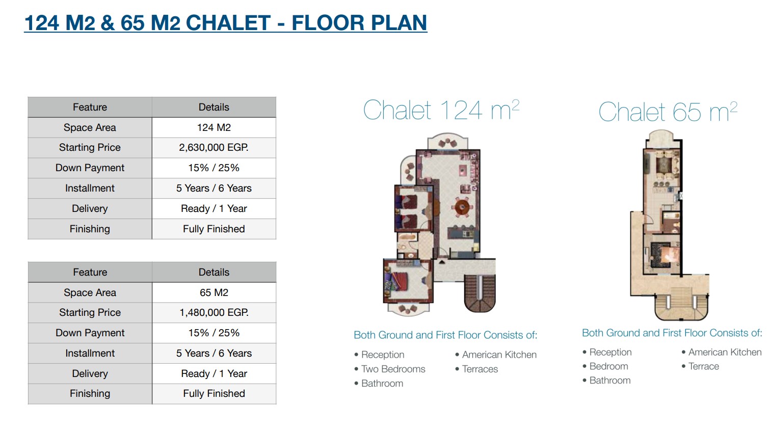 كورال هيلز الساحل الشمالي نيو ستار – Coral Hills North Coast