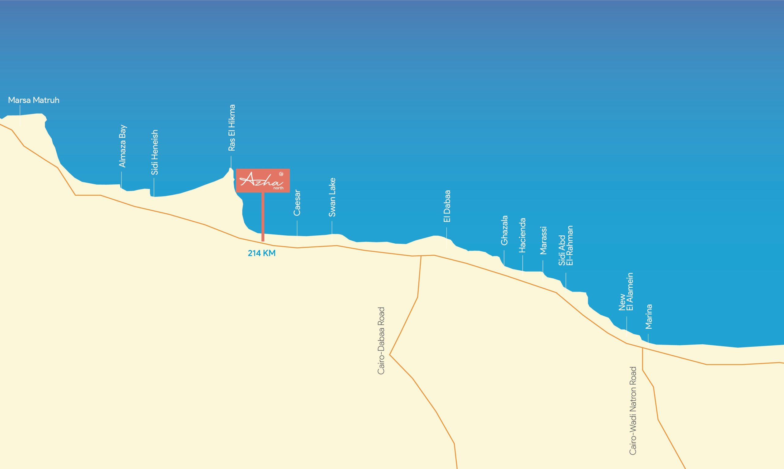 أزها الساحل الشمالي شركة مدار – Azha North Coast