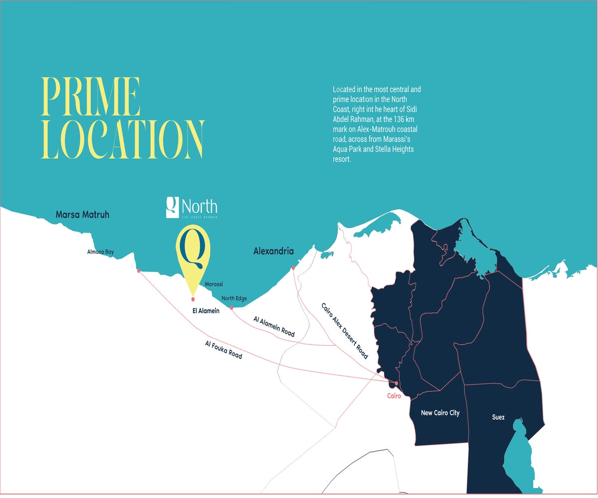 قرية كيو نورث الساحل الشمالي – Q North Coast Village