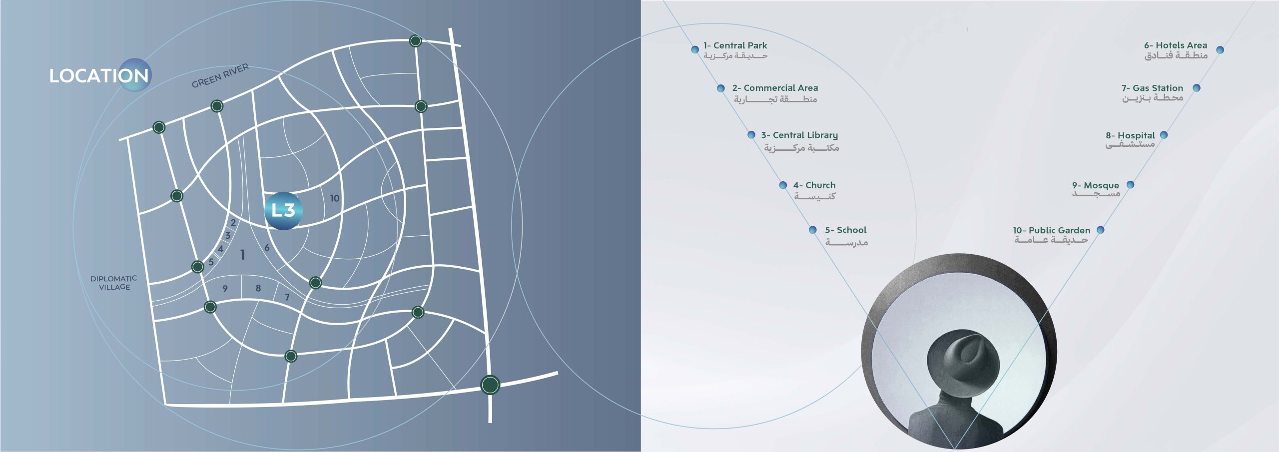 كمبوند ايون العاصمة الادارية الجديدة برايم للتطوير العقاري – Ion New Capital Compound