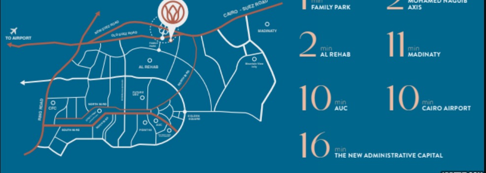 Get an apartment 128m in Nile Boulevard New Cairo