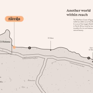 قرية رملة الساحل الشمالي مراكز للاستثمار العقاري – Ramla North Coast Village