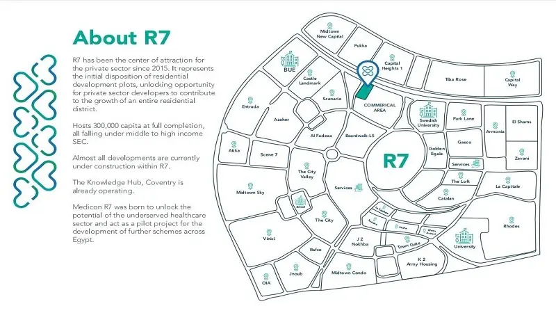 تعرف علي سعر عيادة بمساحة 132 متر في ميدايكون العاصمة الإدارية