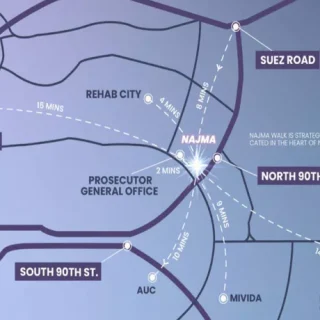 مول نجمة ووك القاهرة الجديدة ساوث قرنقل للتطوير العقاري – Najma Walk Mall New Cairo