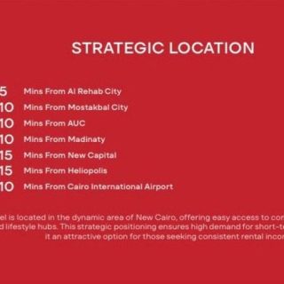 Reel New Cairo Project Al Riyadh Misr Developments