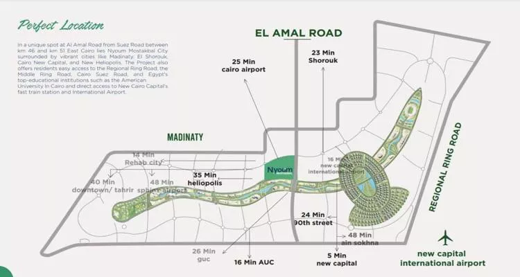 Own a pharmacy in Muse Mostakbal City Mall with facilities up to 10 years
