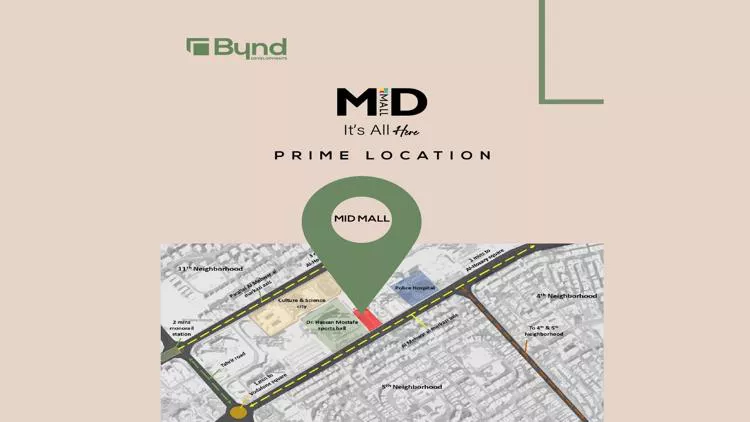 Details about Mid Mall October Clinic