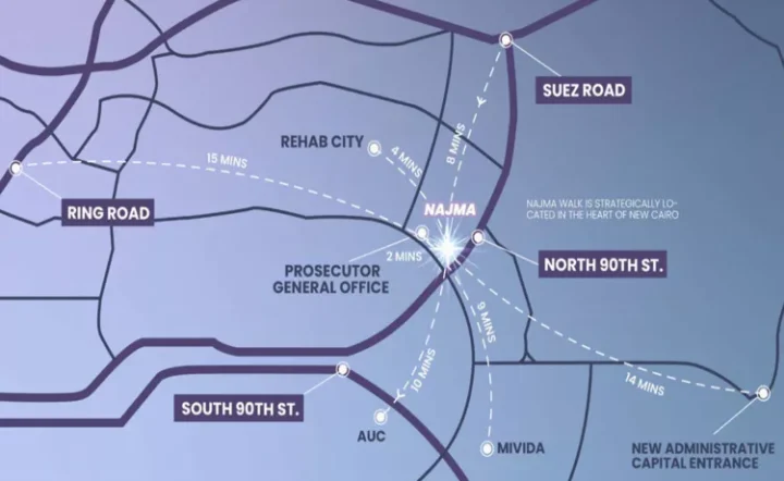 إحجز مكتب بمساحة 50 متر في مول نجمة ووك القاهرة الجديدة