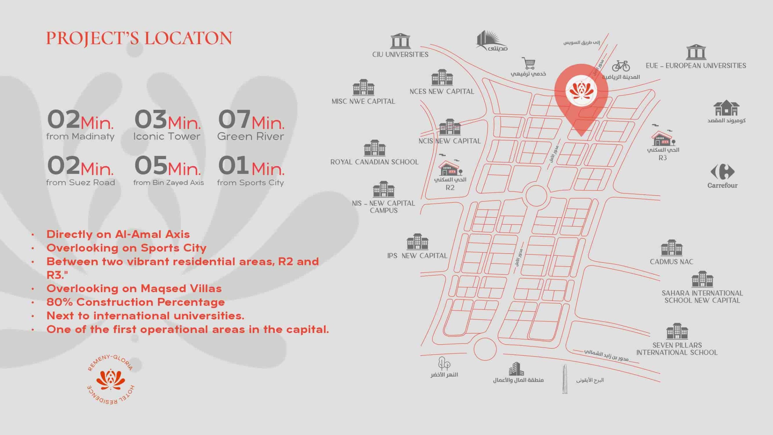 مول ريميني جلوريا إن العاصمة الإدارية الجديدة سكويرز للتطوير العقاري – Remeny Gloria Inn Mall New Capital