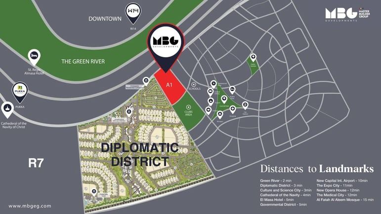 Diplo East Compound New Capital MBG Developments