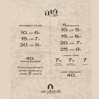 مول خان الوزير التجمع الخامس أرابيسك للتطوير العقاري – Khan El Wazir Mall New Cairo