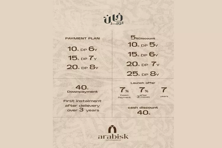 مول خان الوزير التجمع الخامس أرابيسك للتطوير العقاري – Khan El Wazir Mall New Cairo