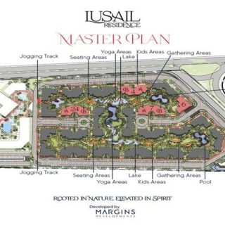 أحصل على دوبلكس في لوسيل ريزيدنس التجمع السادس بمساحة 185 متر