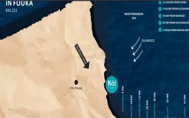 تفاصيل عن فيلات قرية كاي الساحل الشمالي