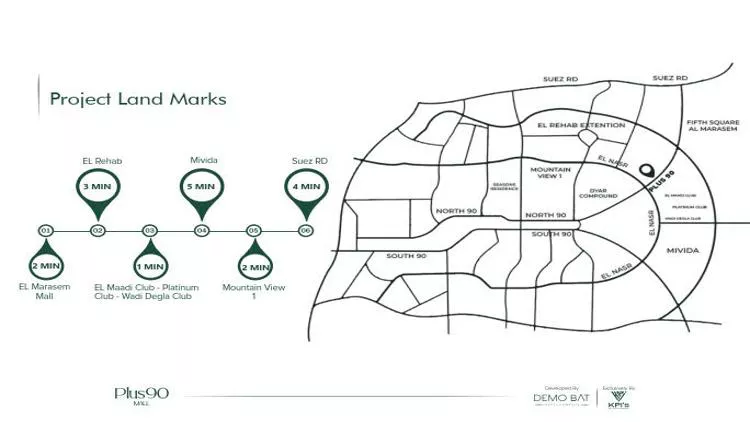 Plus 90 New Cairo Mall Demo Bat Developments