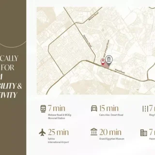 مول جنكشن أكتوبر ماجد الفطيم للتطوير العقاري – Junction October Mall