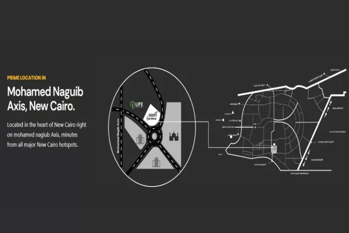 إشتري عيادة بمساحة 30 متر في مول سين جاردينيا