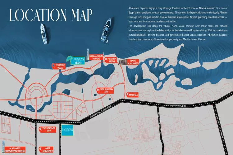 Al Alamein Lagoons North Coast Village Modon Developments